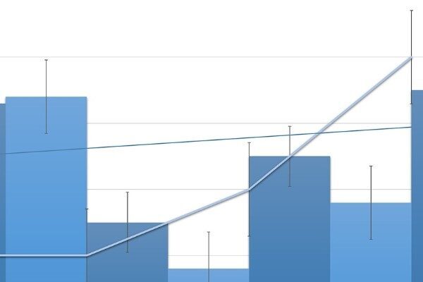 Gedik Yatırım’ın analizine göre güne hafif alıcılı bir açılışla başlayan