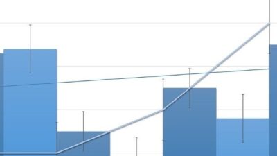 Kamuyu Aydınlatma Platformuna (KAP) yapılan a&ccedil;ıklamada, ''PEKGY.BE (Kaydi Pay, Miktar: