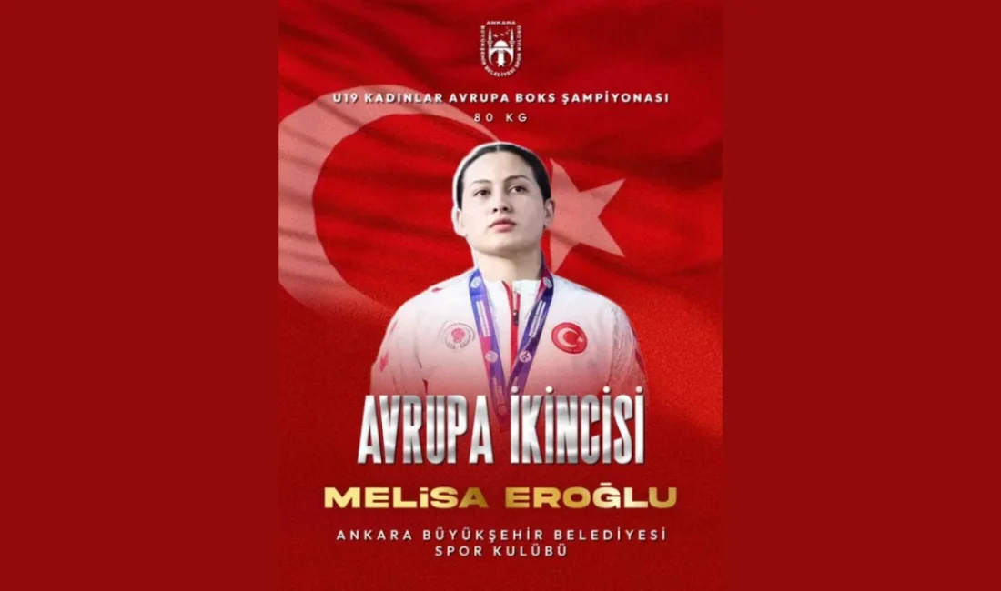 Sırbistan’ın Loznica kentinde 11-22 Ağustos 2026 tarihleri arasında düzenlenen U19