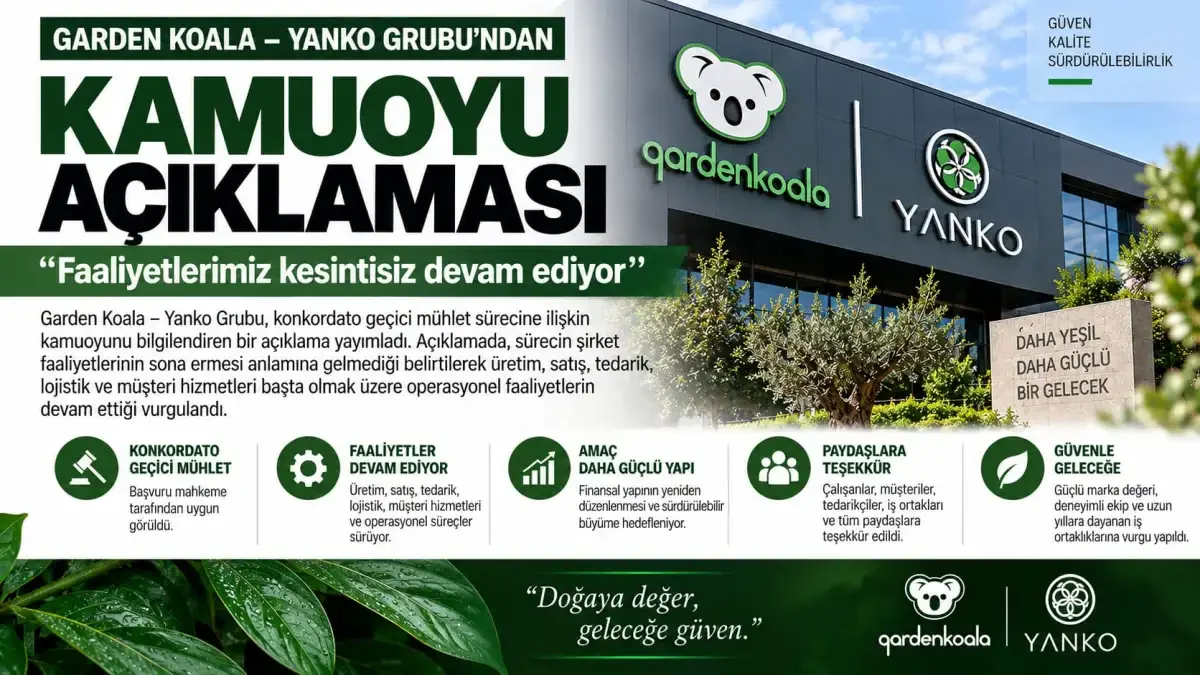 Ekonomik baskılar nedeniyle konkordato geçici mühlet talebi kabul edilen Garden